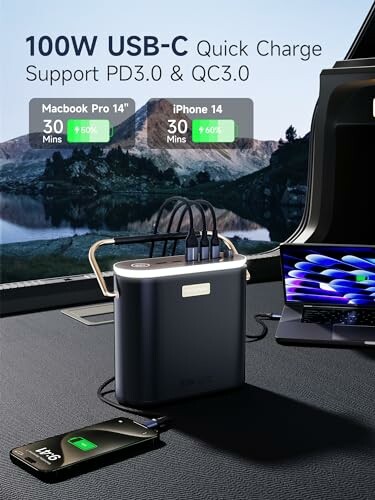 100W USB-C power bank charging MacBook and iPhone with quick charge support