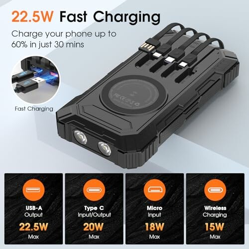 Power bank with 22.5W fast charging and multiple ports.