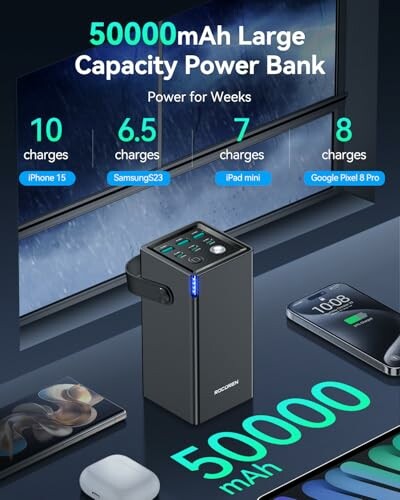 50000mAh power bank with charging capacity for various devices.