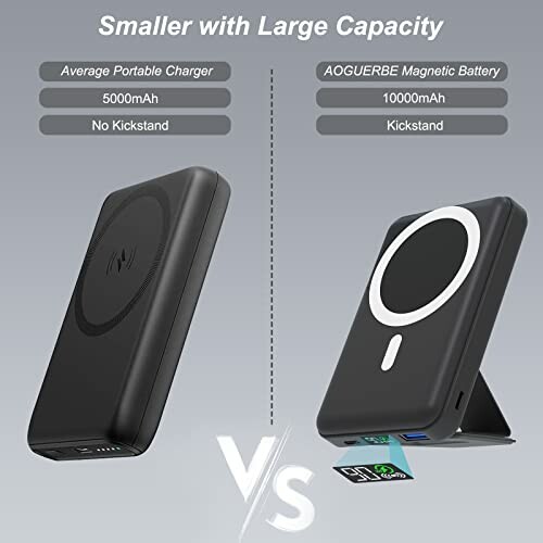 Comparison of portable charger and AOGUERBE magnetic battery with 10000mAh capacity and kickstand feature.