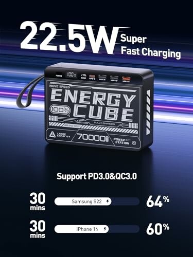 Energy Cube charger with 22.5W super fast charging capability.