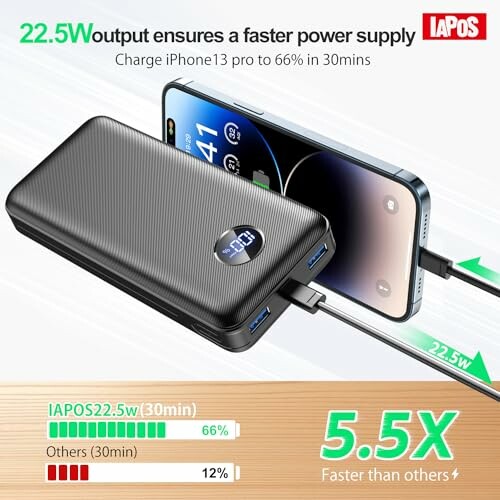 Power bank charging a smartphone with 22.5W output.