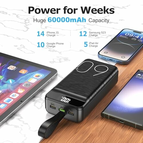 Large capacity power bank with 60000mAh, charging multiple devices including phones and tablets.