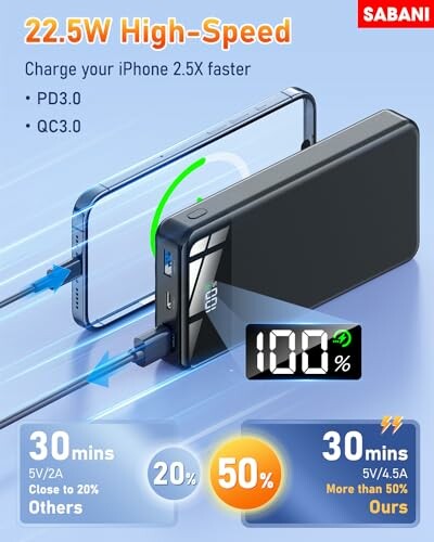 Charging station powering tablet, phone, watch, and earbuds.