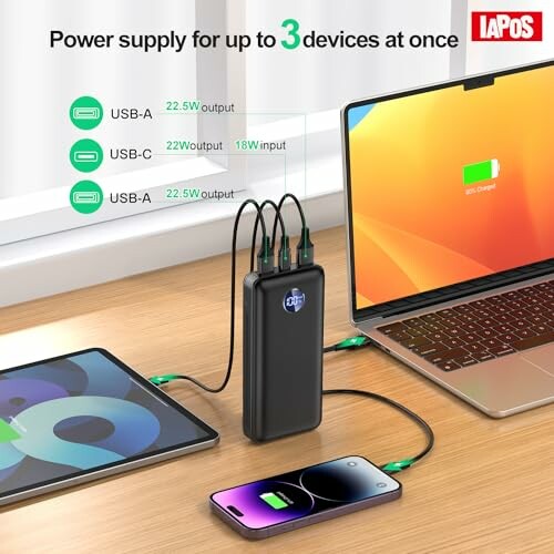 Power bank charging a laptop, tablet, and smartphone simultaneously.