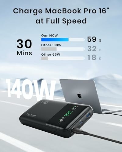 Power bank charging MacBook Pro 16-inch at full speed with 140W.