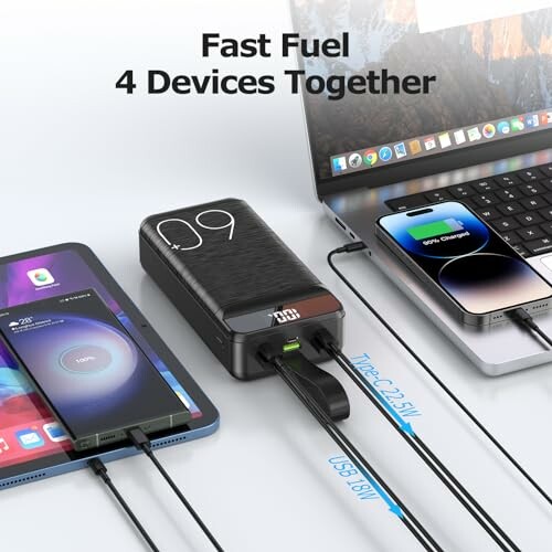 Portable charger charging four devices including a laptop and smartphone.