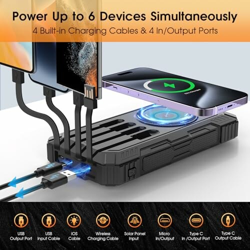 Charging station with multiple ports and devices connected