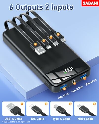 Power bank with 6 outputs and 2 inputs, featuring USB-A, Type-C, and micro cables.
