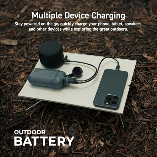 NESTOUT Rugged Power Bank