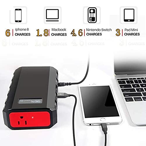 Portable charger powering multiple devices including MacBook, iPhone, Nintendo Switch, and iPad Mini.