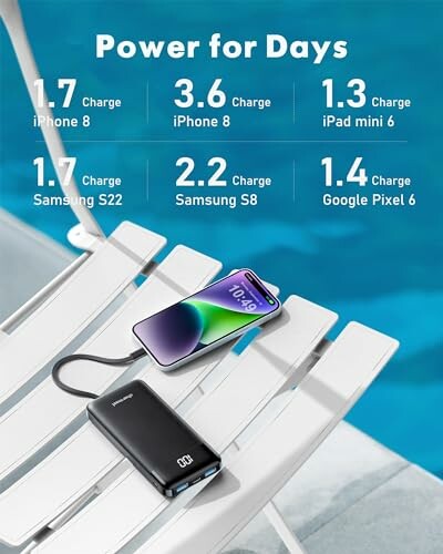 Portable charger with phone by a pool, showing charging capabilities for various devices.