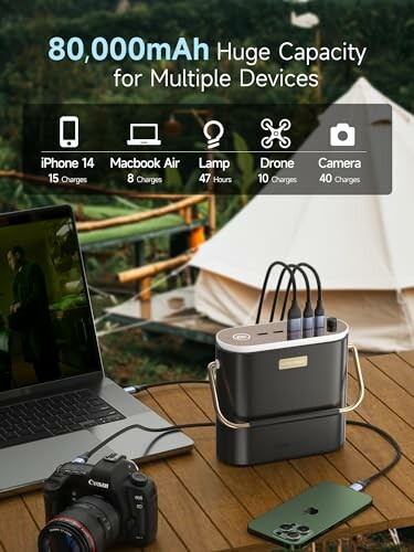 Portable power bank charging multiple devices outdoors.