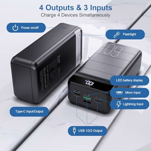 Portable power bank with 4 outputs, 3 inputs, LED display.