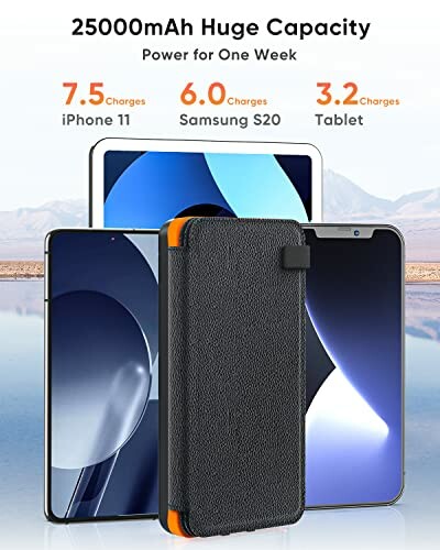 25000mAh power bank charging iPhone 11, Samsung S20, and tablet.
