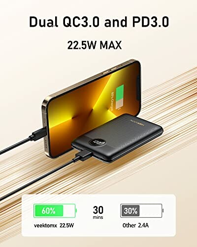 Power bank charging a smartphone with dual QC3.0 and PD3.0 ports, 22.5W max output.