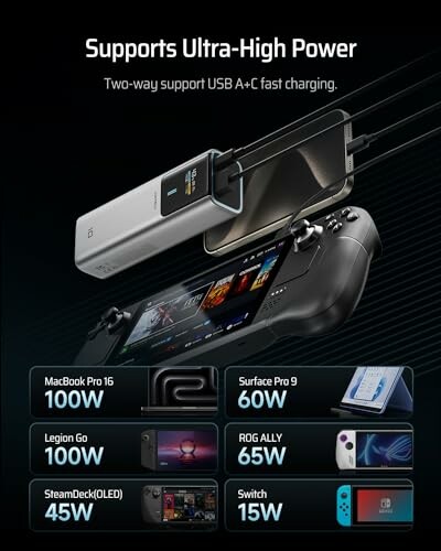 CUKTECH 10 Power Bank