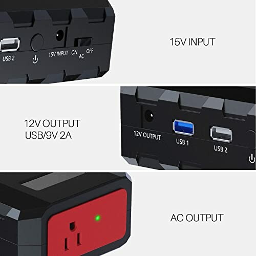 Close-up of power station inputs and outputs, including 15V input, 12V output, USB ports, and AC output.
