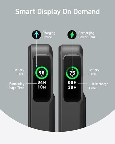 Smart display showing battery levels and usage times on two devices.