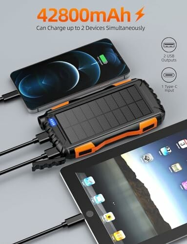 Solar power bank charging smartphone and tablet with 42800mAh capacity and dual USB outputs.