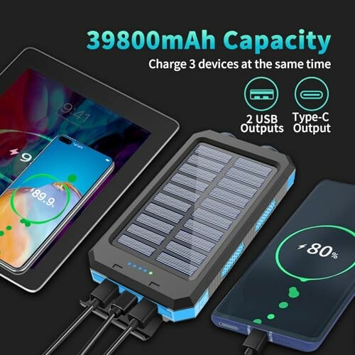 YOLOSKS Solar Charger Power Bank