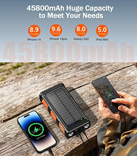 Solar power bank charging two smartphones with capacity details.