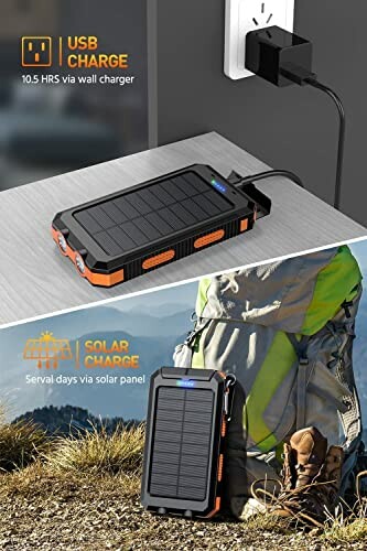Portable solar and USB charger on desk and backpack outdoors.