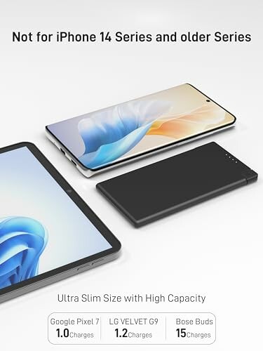 Slim power bank next to phones and tablet with charging capacities displayed.