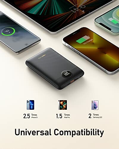 Power bank with universal compatibility for devices like iPhone, iPad, and Samsung Galaxy.
